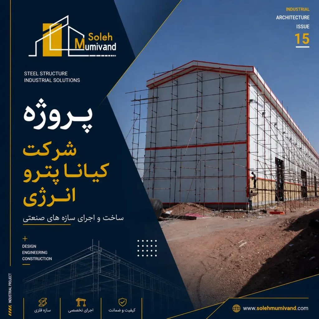 شرکت کیانا پترو انرژی