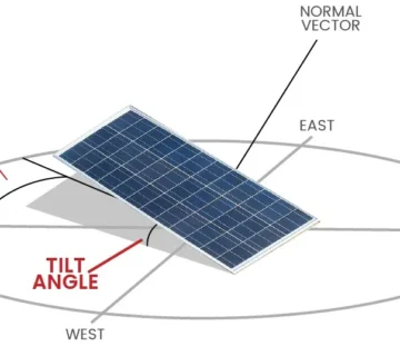 زاویه پنل خورشیدی سوله