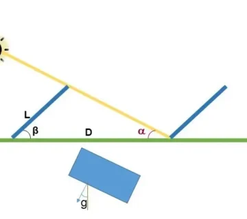 محاسبه سایه پنل خورشیدی سوله